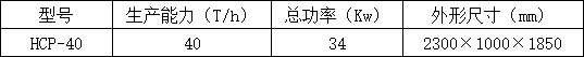 3、不銹鋼齒式破碎機-2.jpg